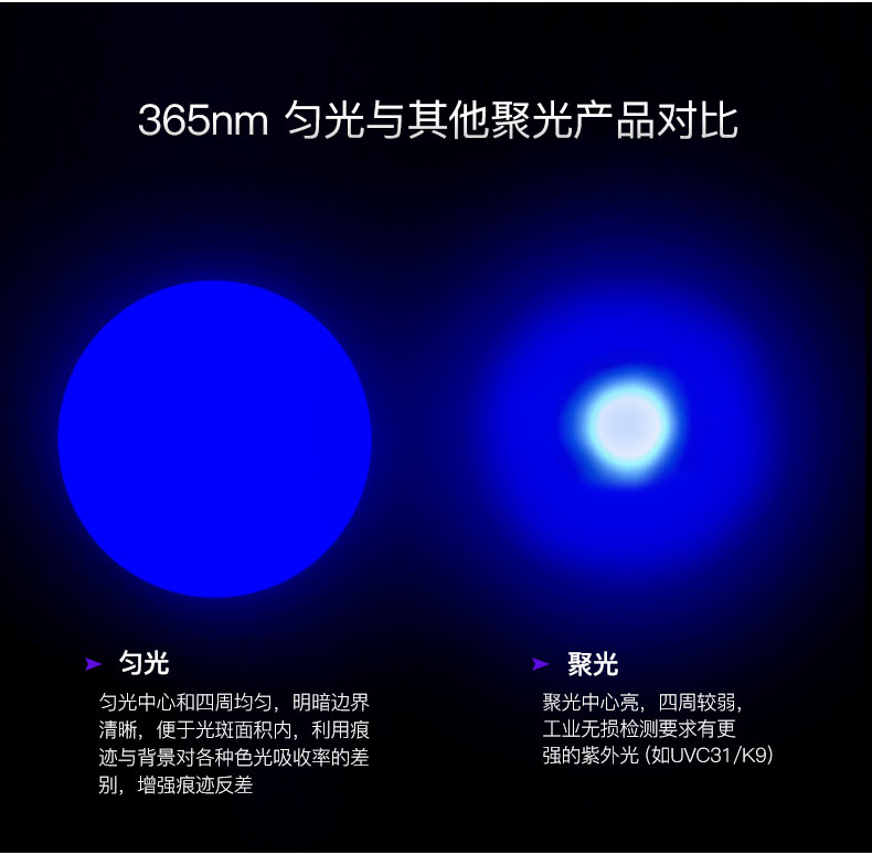 1629362014189459.jpg CI02-V2中文詳情_03.jpg