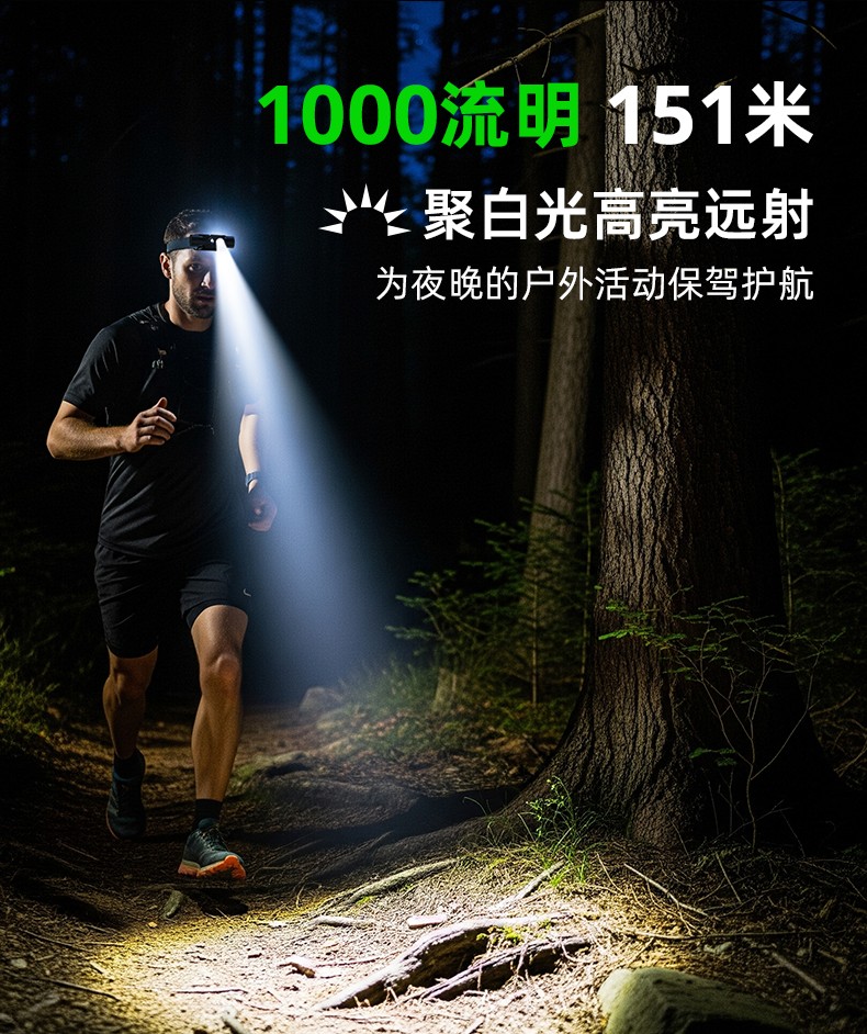 1756201453312312.jpg H21頭燈詳情-白+綠光_05.jpg